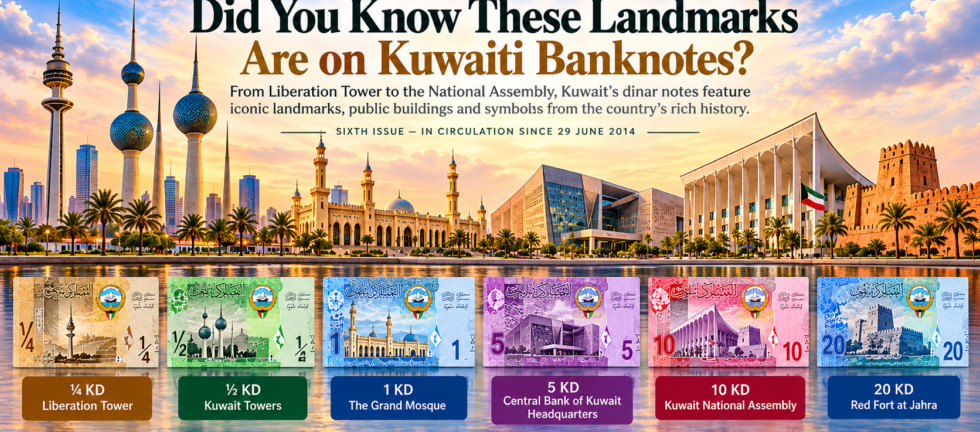 kuwait notes landmarks